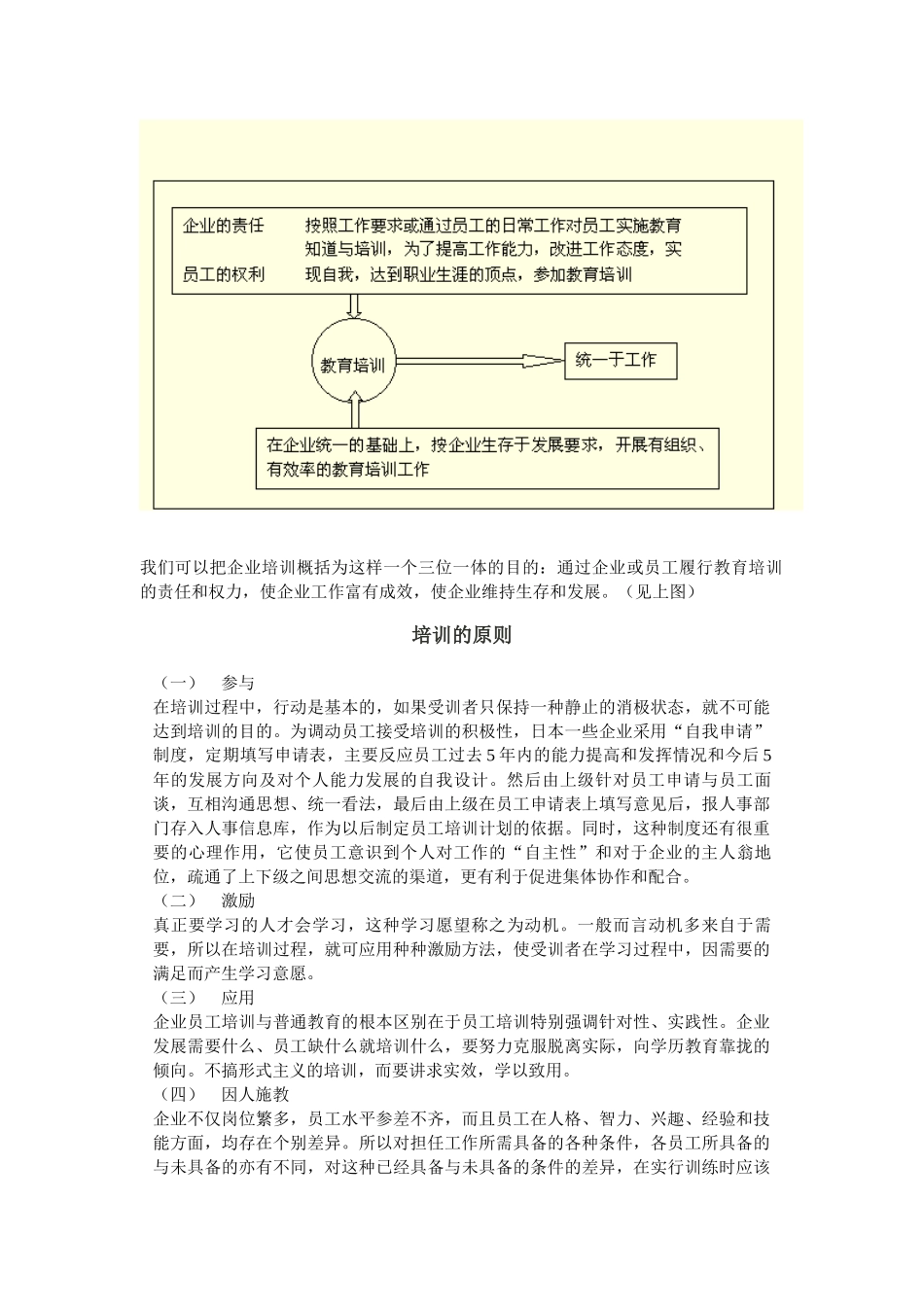 第一讲：培训概念_第3页