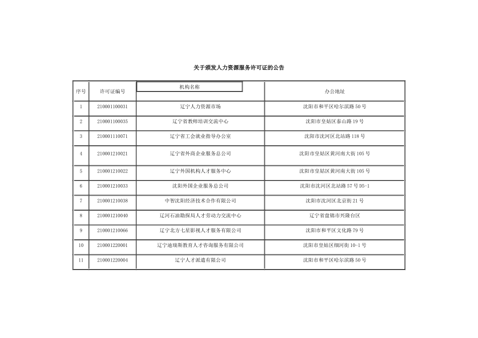 辽宁各市人力中介(无电话)_第1页