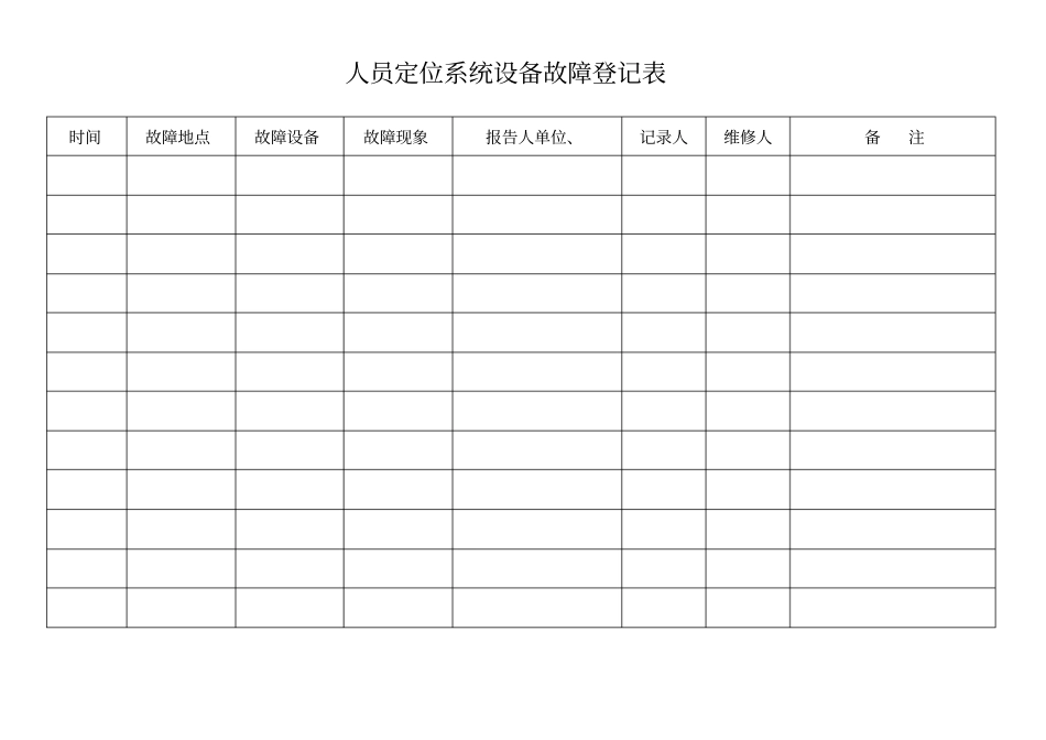 人员定位系统报表记录台账汇编清单汇编1_第3页