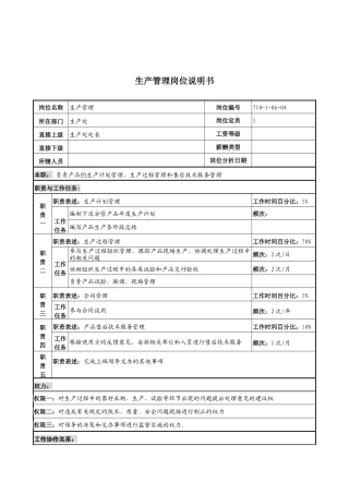 军工行业-生产处-生产管理岗位说明书