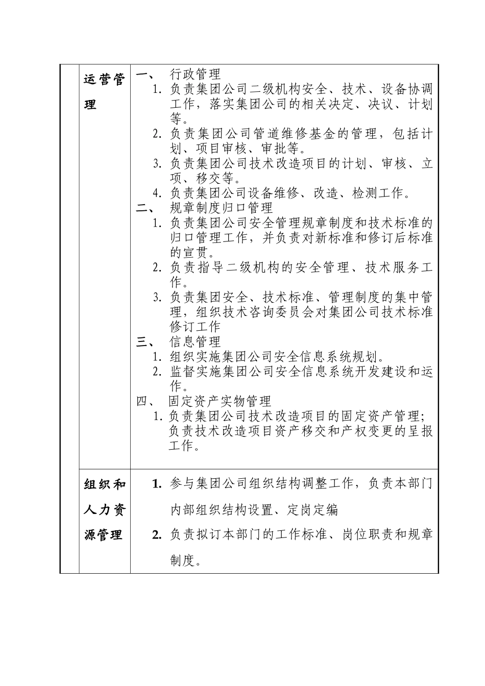 XX集团公司安全技术部部门职责_第3页