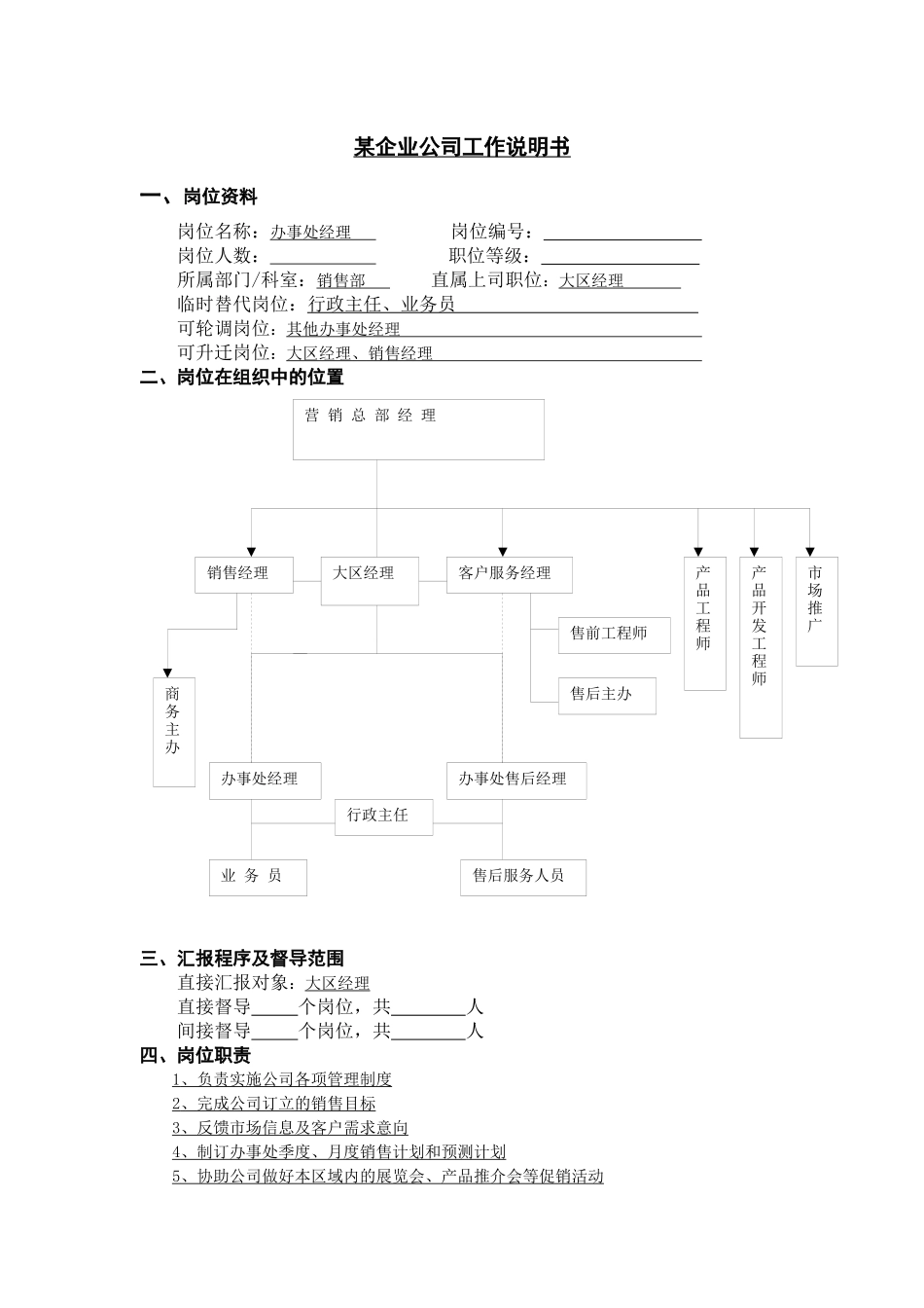 【职位描述】工作说明书-办事处经理_第1页