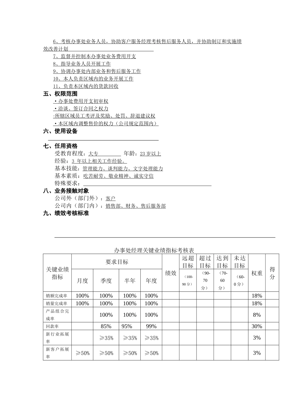 【职位描述】工作说明书-办事处经理_第2页