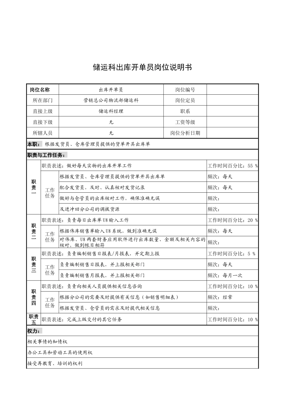 奥康集团储运科出库开单员岗位说明书_第1页