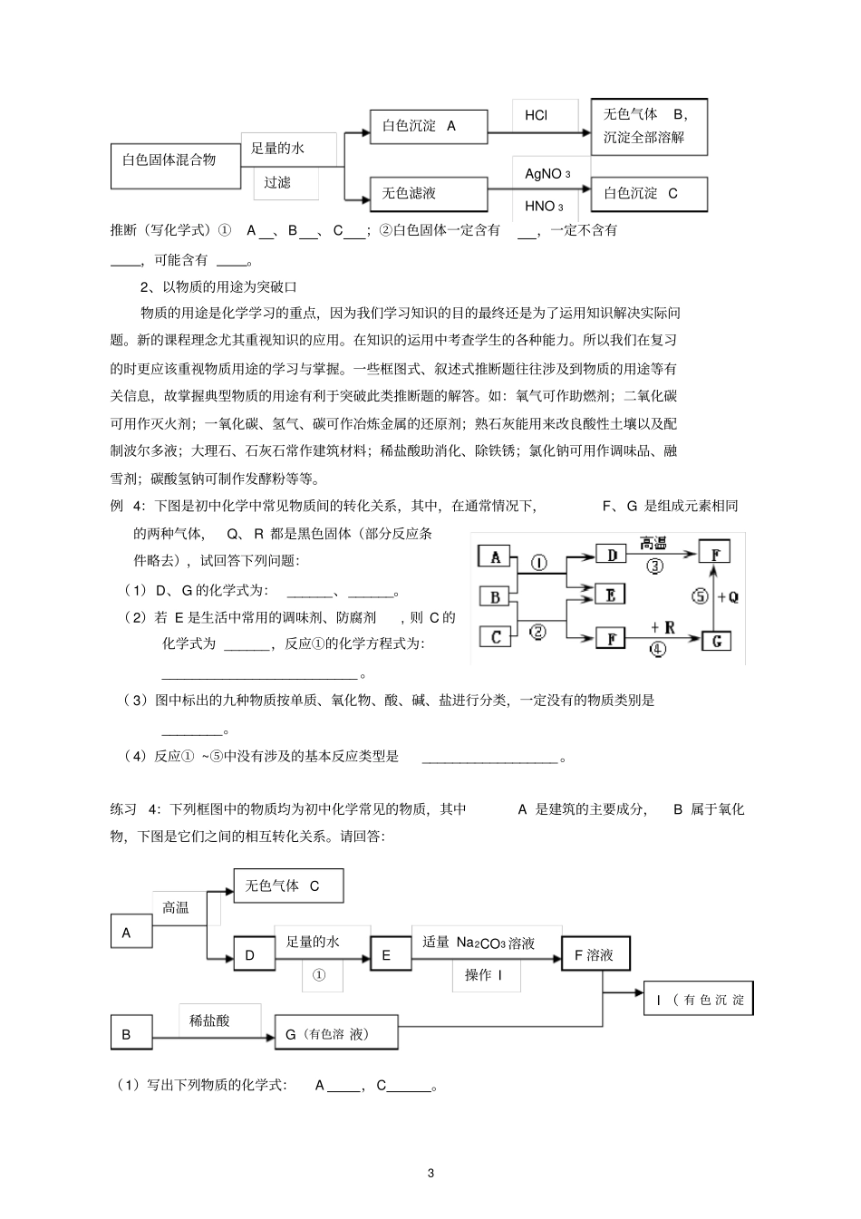 1-初中化学推断题----突破口专题_第3页