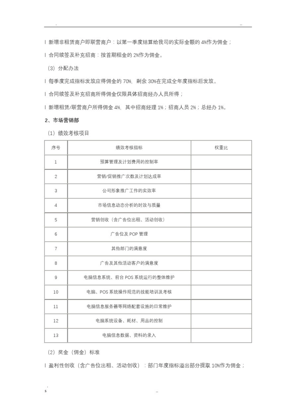 商业地产招商部的绩效考评_第2页