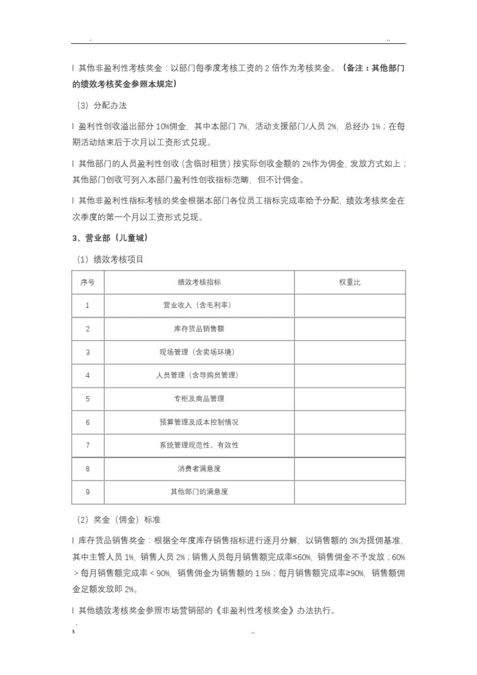 商业地产招商部的绩效考评_第3页