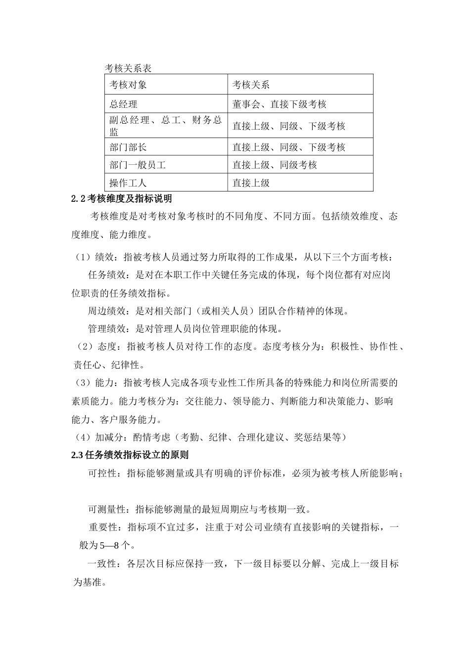 XX化工有限公司绩效考核方案_第2页
