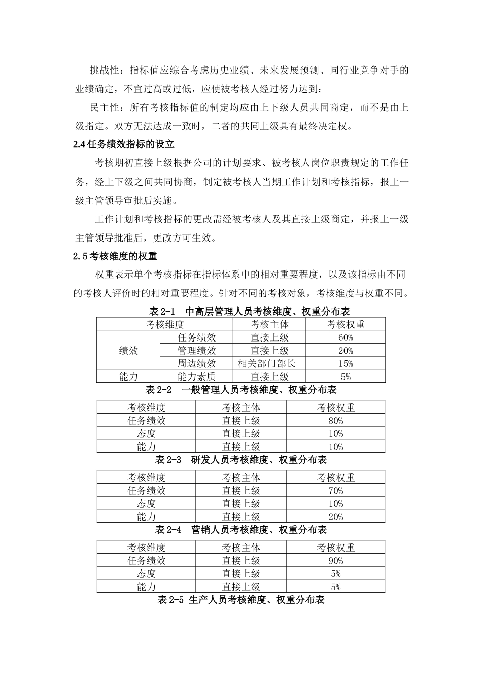 XX化工有限公司绩效考核方案_第3页