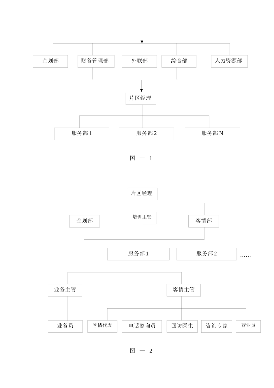 金刺参事业部员工手册_第3页