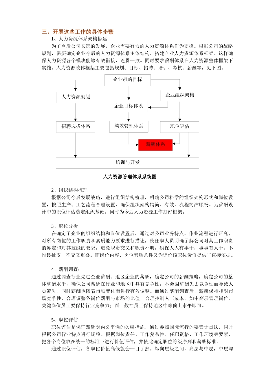 米歇尔公司薪资体系建议书_第2页