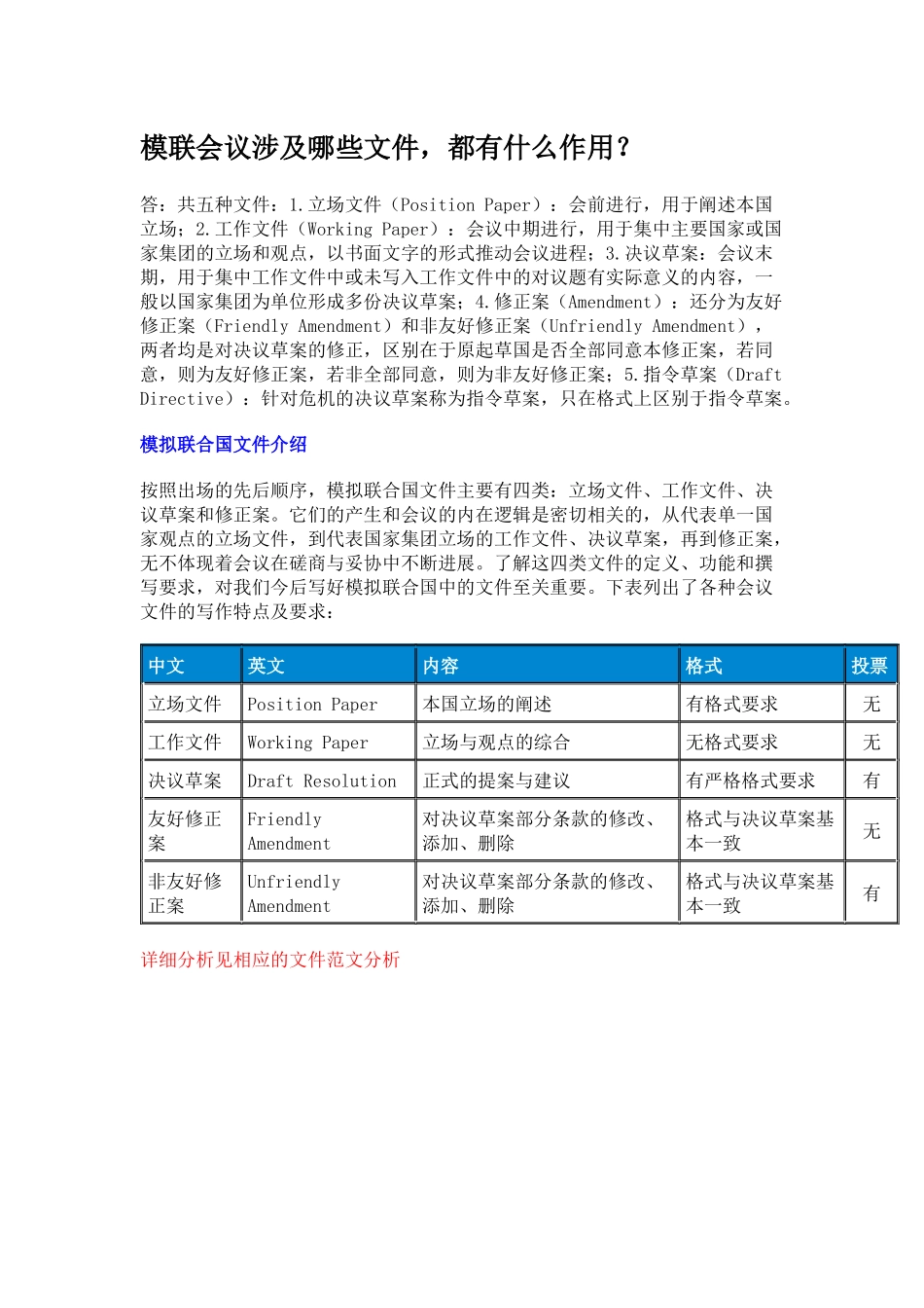 第一次参加模联会议应该注意什么_第3页