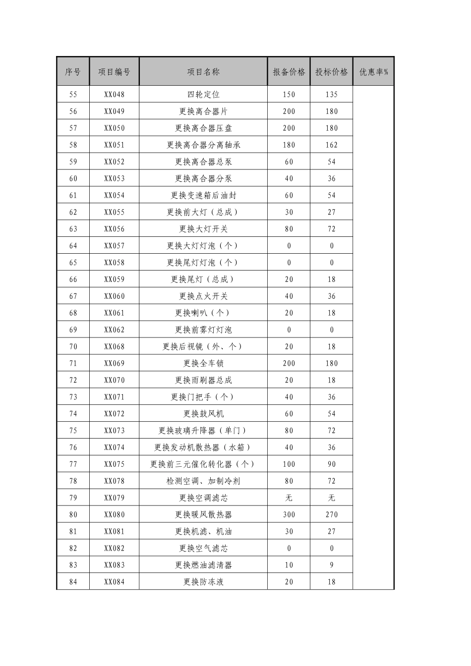 北京市通州区行政事业单位_第3页