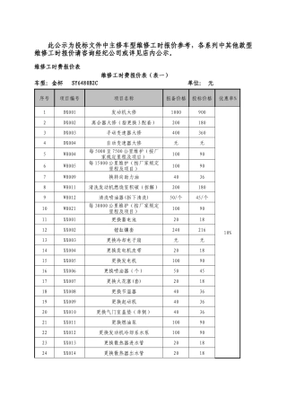 北京市通州区行政事业单位