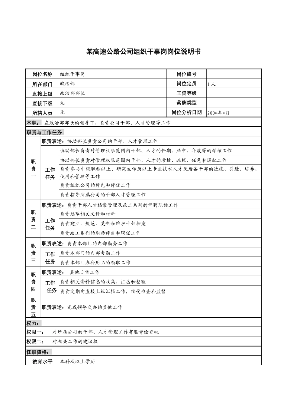 某高速公路公司组织干事岗岗位说明书_第1页