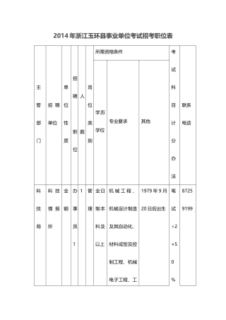 X年浙江玉环县事业单位考试招考职位表
