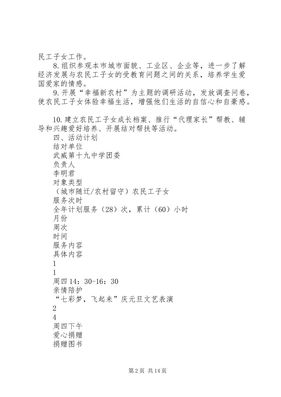 农民工方案3篇_第2页