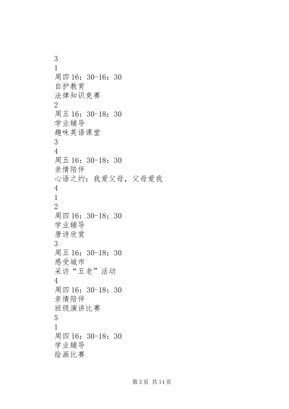 农民工方案3篇_第3页