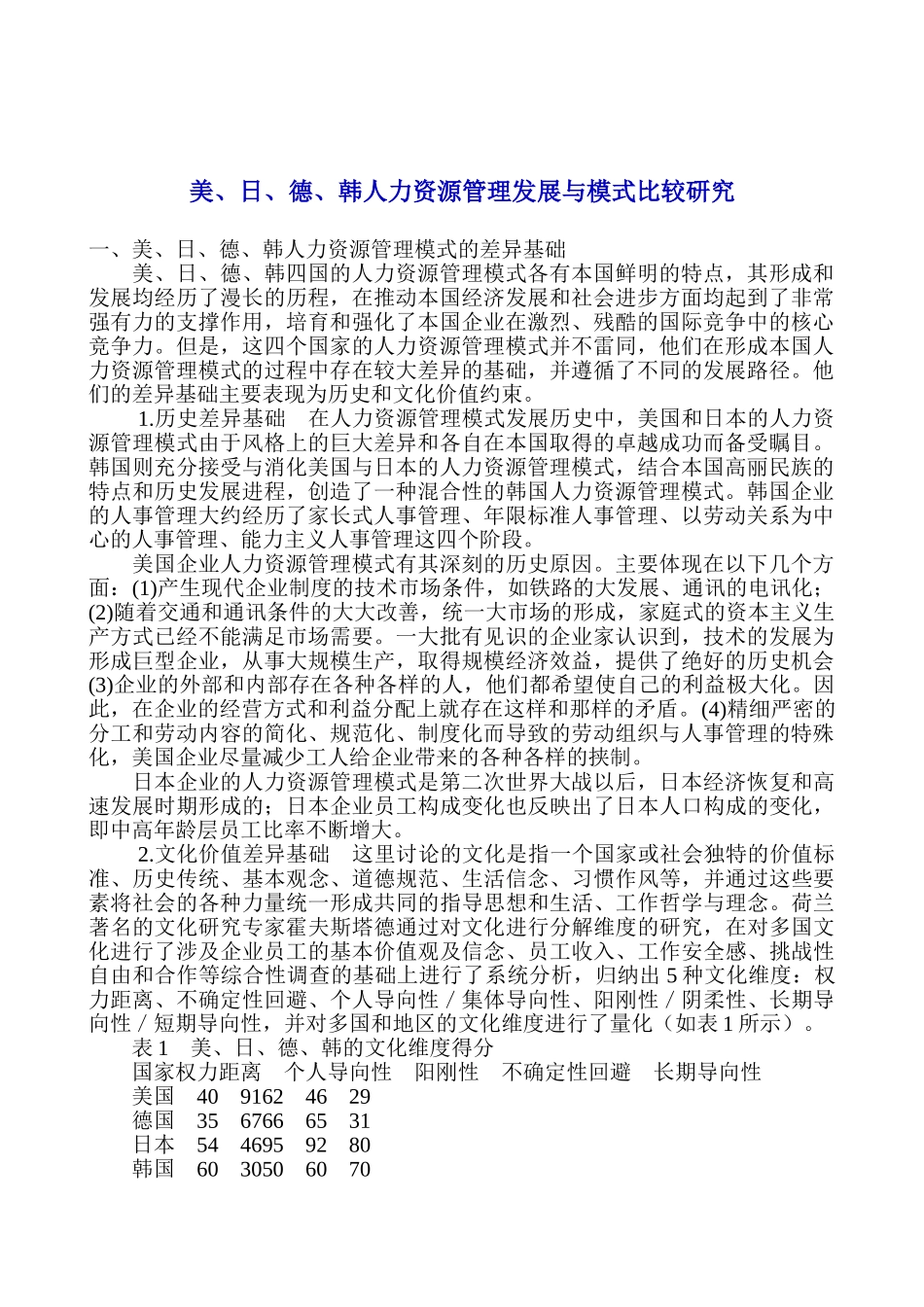 美、日、德、韩人力资源管理差异研究_第1页