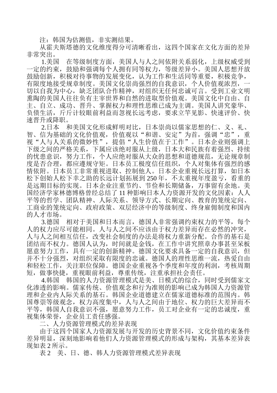 美、日、德、韩人力资源管理差异研究_第2页