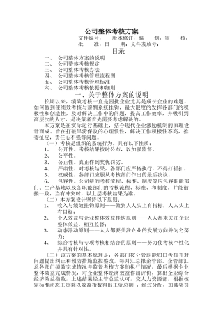 某公司整体绩效考核方案