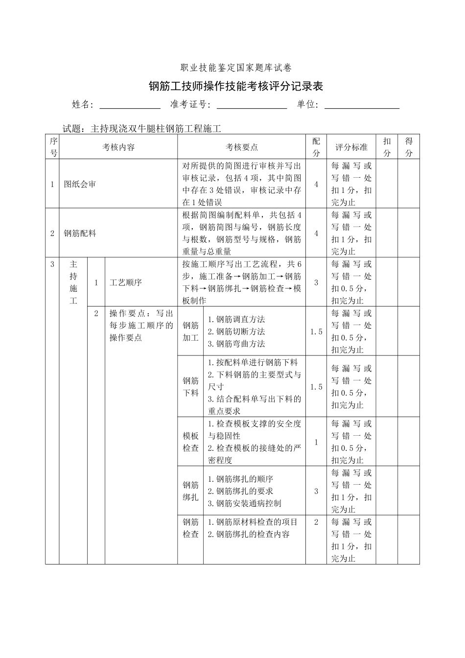 钢筋工技师操作技能考核评分记录表_第1页