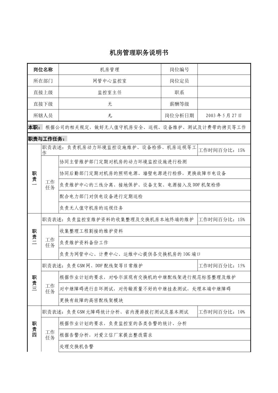 材料行业-网管中心监控室-机房管理岗位说明书_第1页