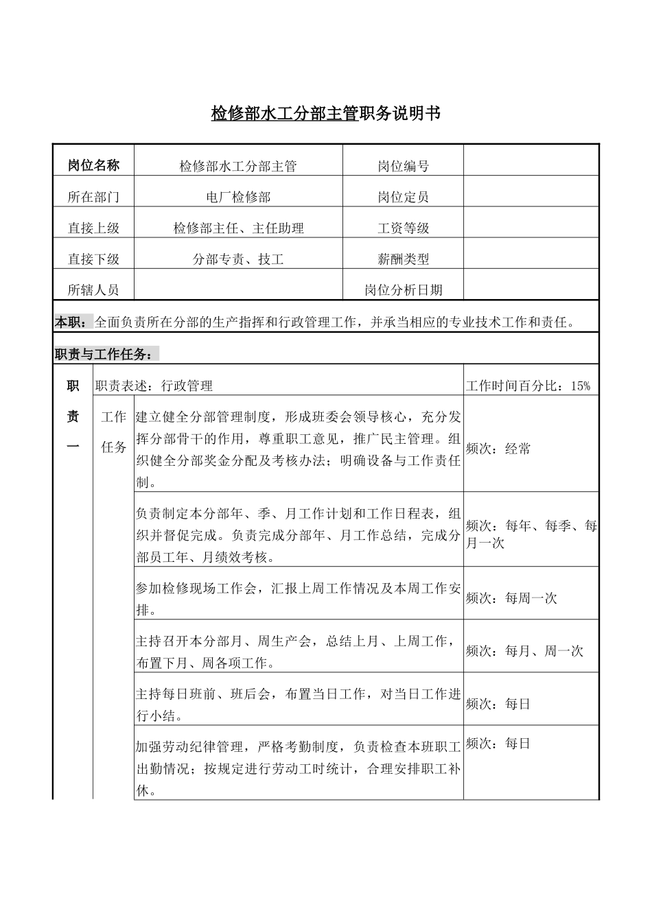 检修部水工分部主管职务说明书_第1页