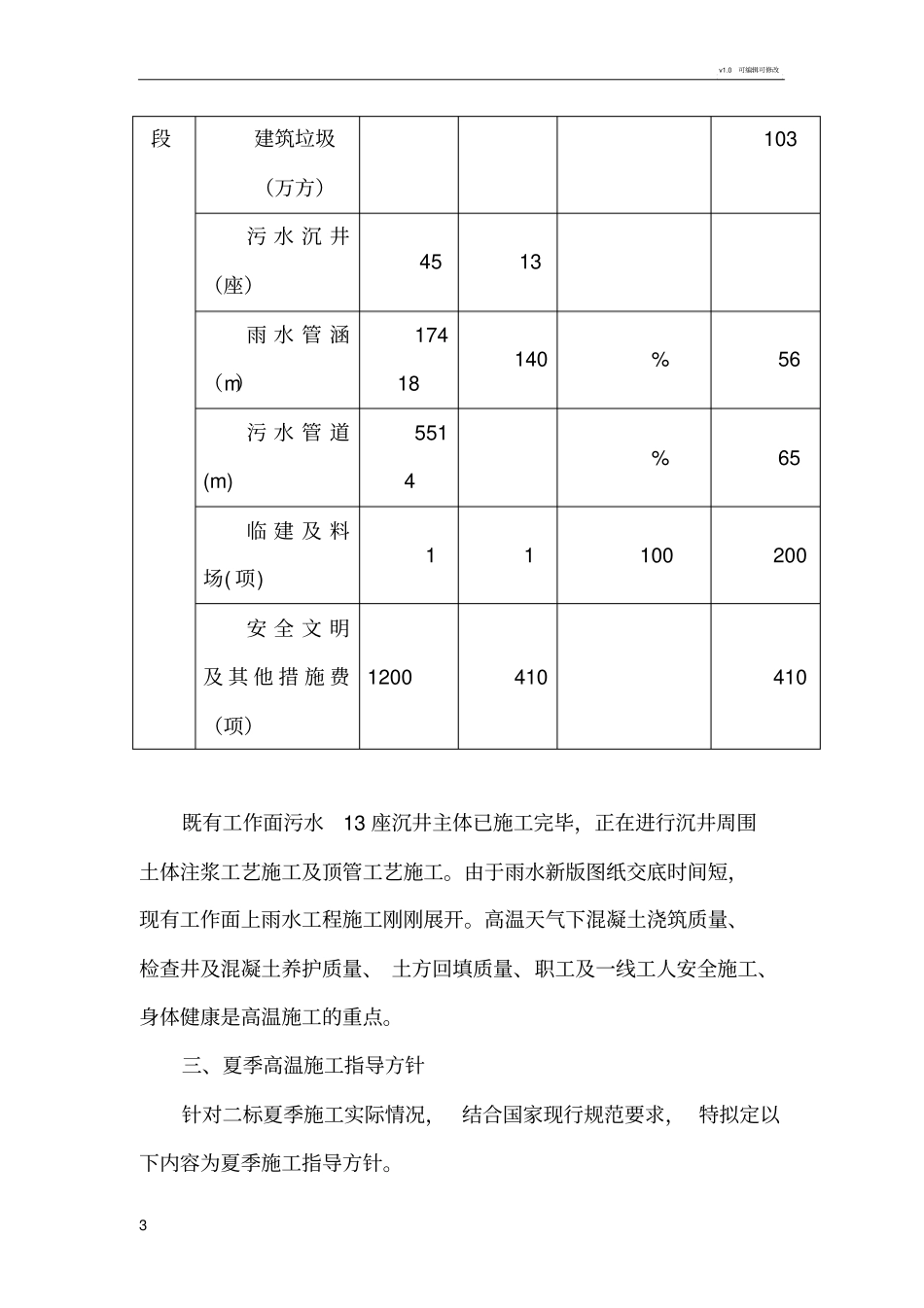 夏季高温施工措施_第3页