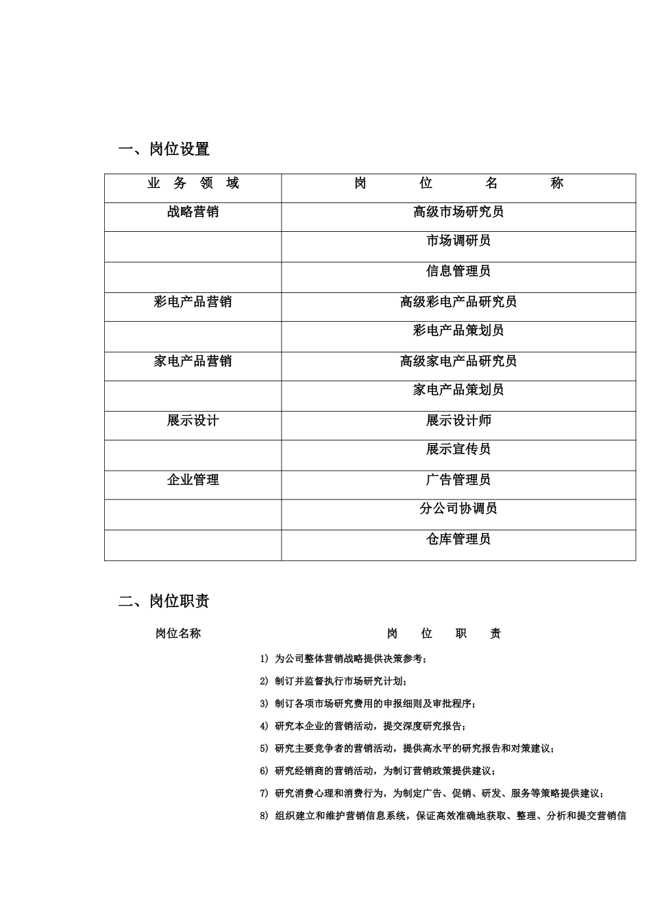 岗位设置与岗位职责_第1页