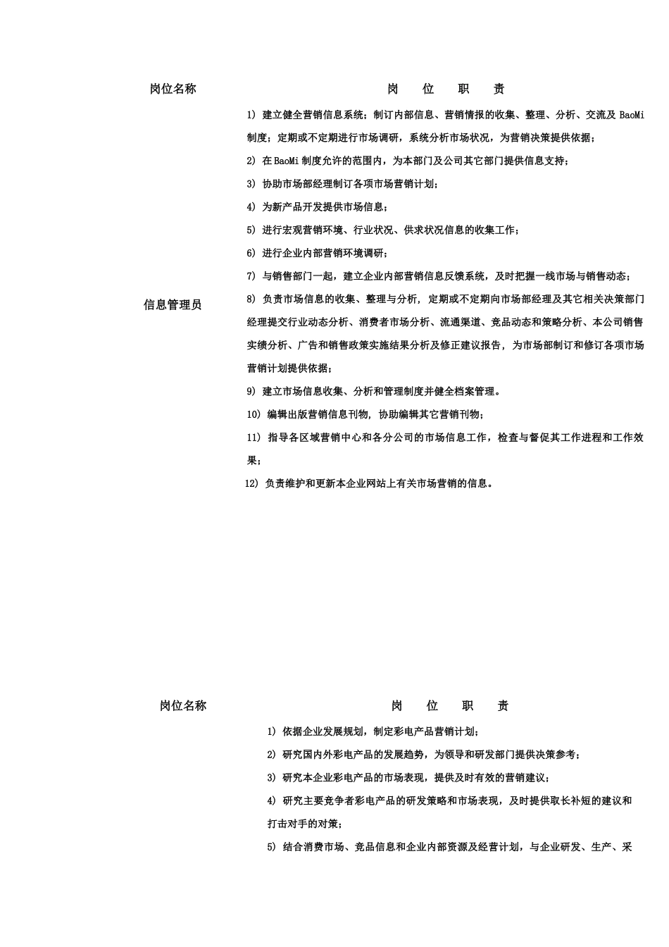 岗位设置与岗位职责_第3页