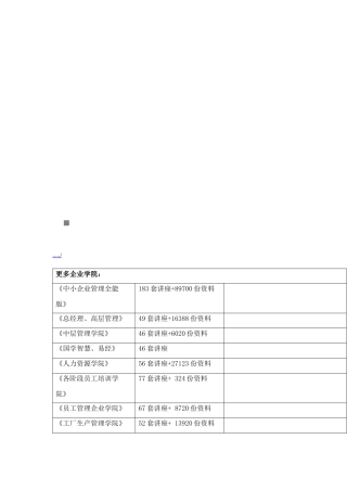 《行政职业能力测验》考试试卷