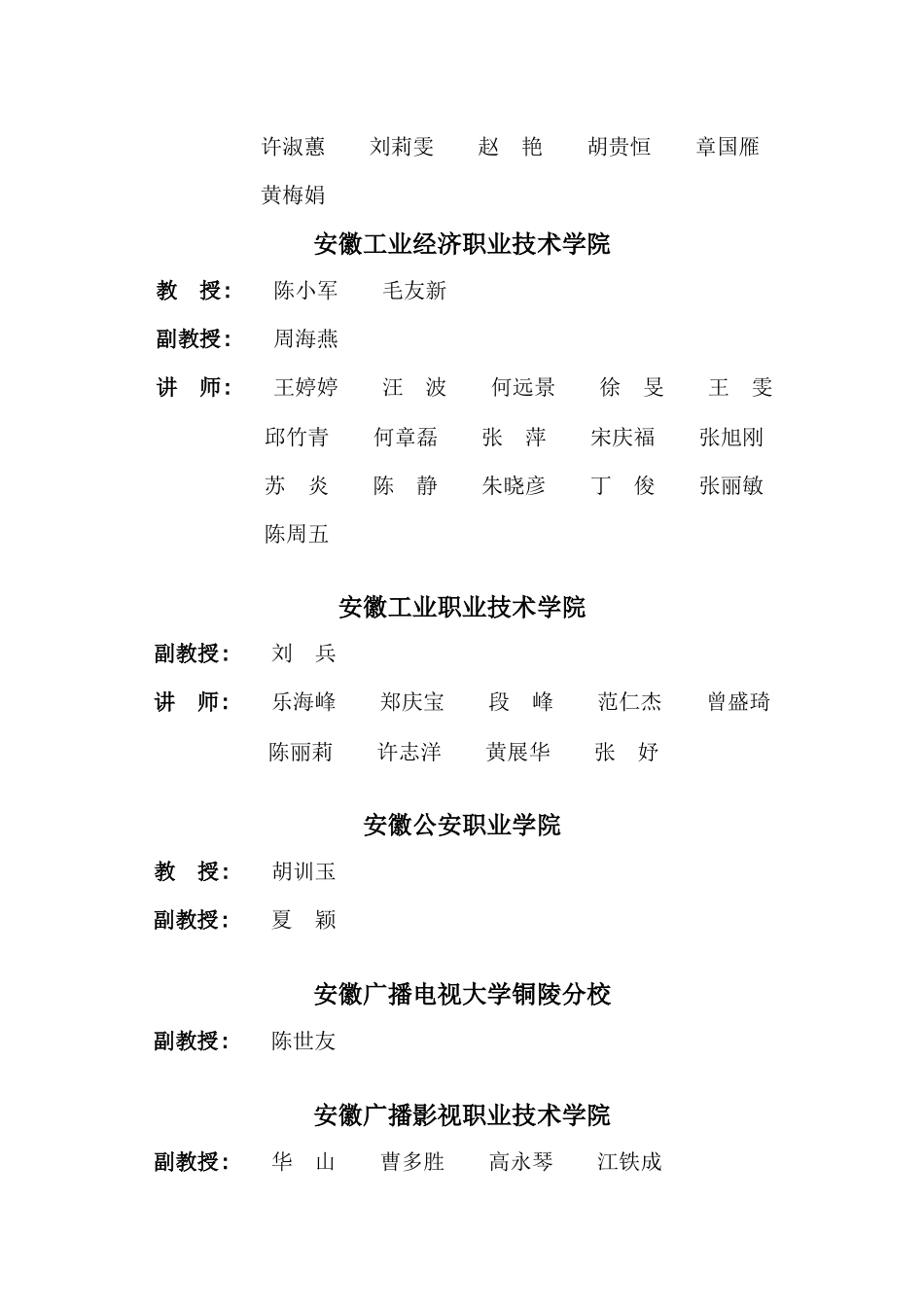 安徽省XXXX年高职院校专业技术职务评审结果_第2页