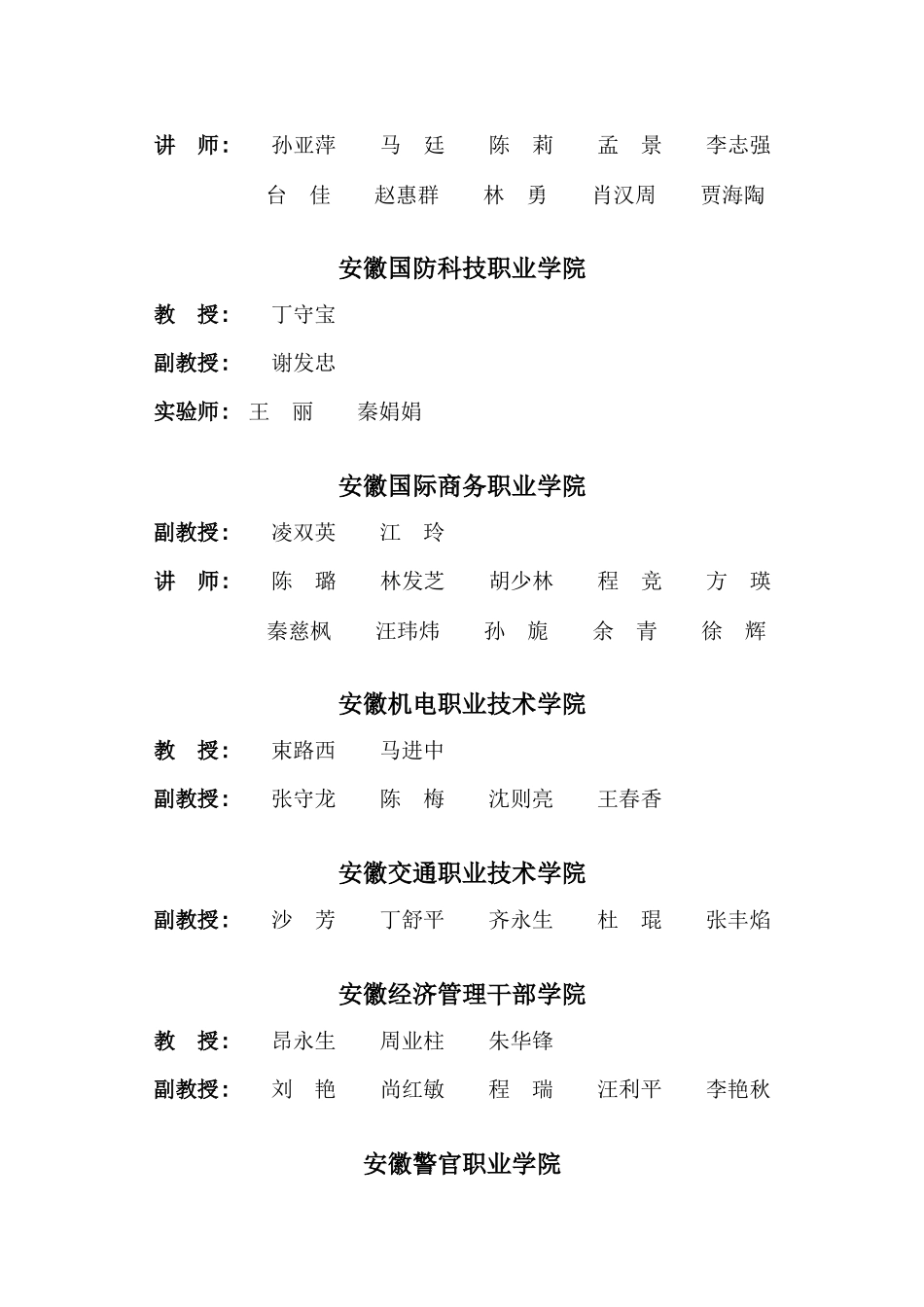 安徽省XXXX年高职院校专业技术职务评审结果_第3页