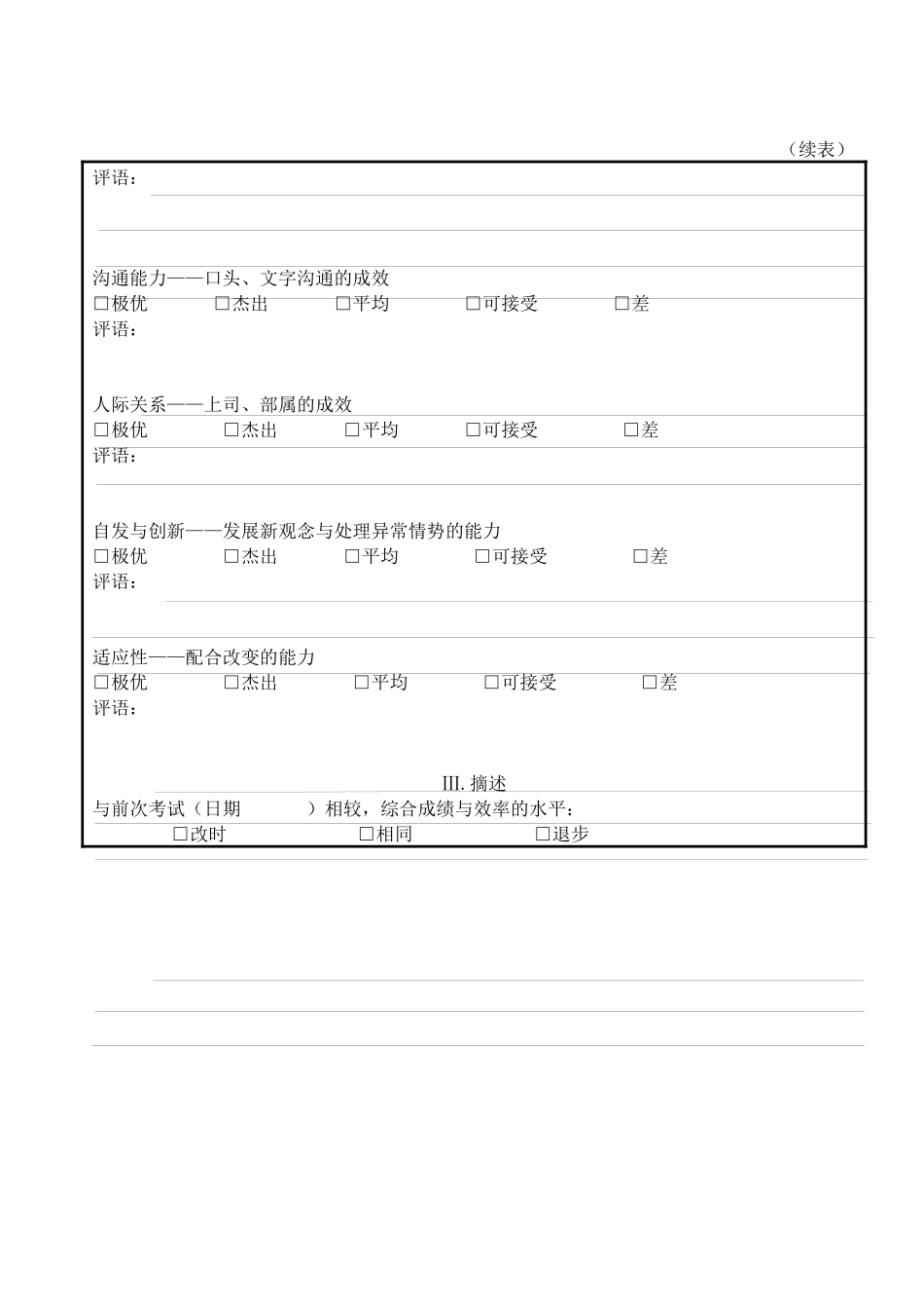 绩效考核表范例_第2页