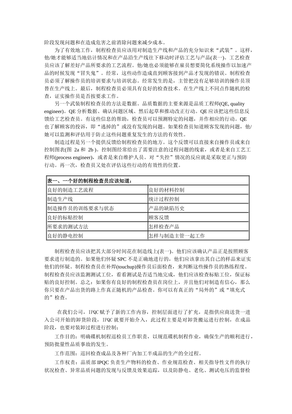 某电子厂IPQC工作标准手册_第3页