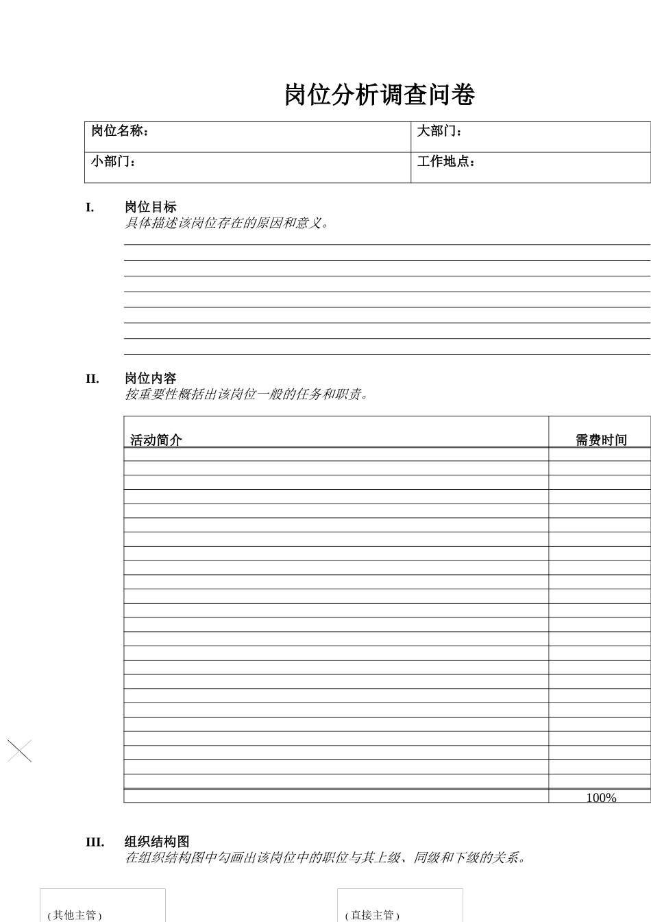 东风乘用车公司岗位分析培训_第3页