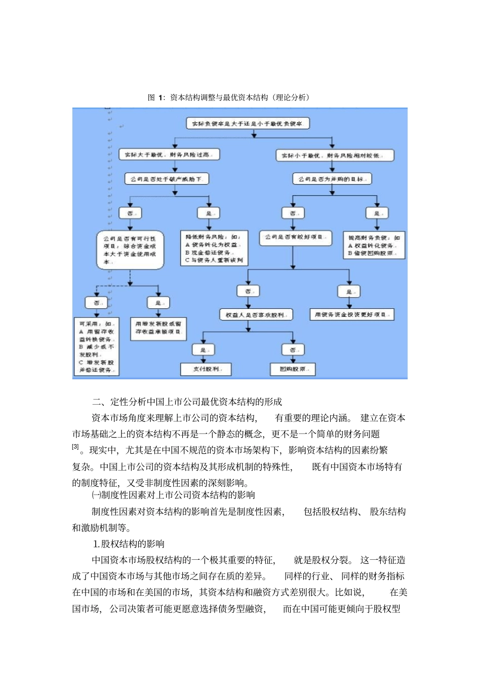 上公司最优资本结构的实证分析_第2页