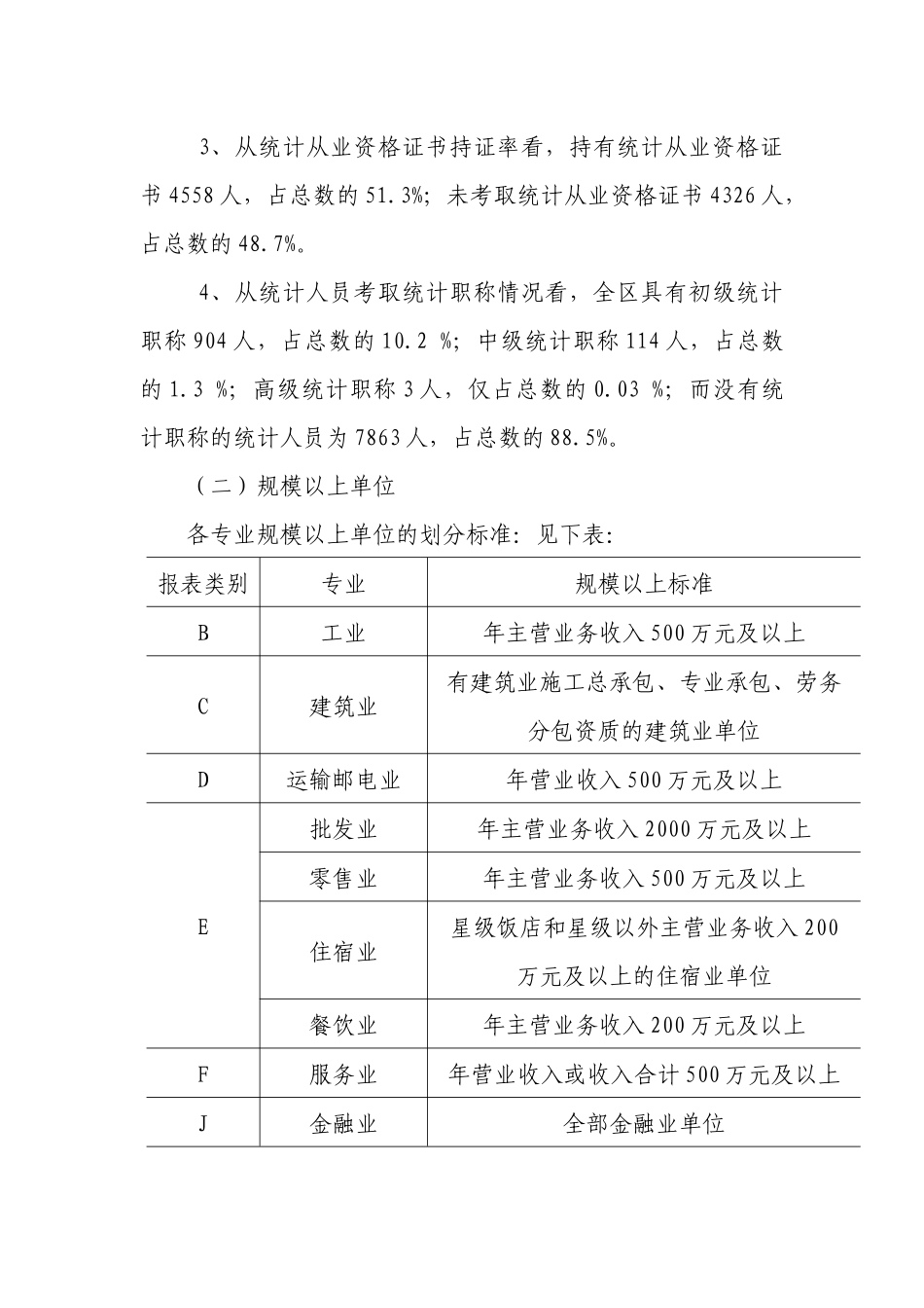 房山区统计人员现状分析_第2页