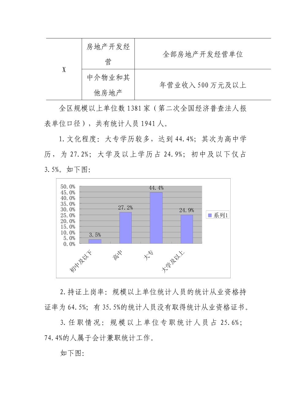 房山区统计人员现状分析_第3页