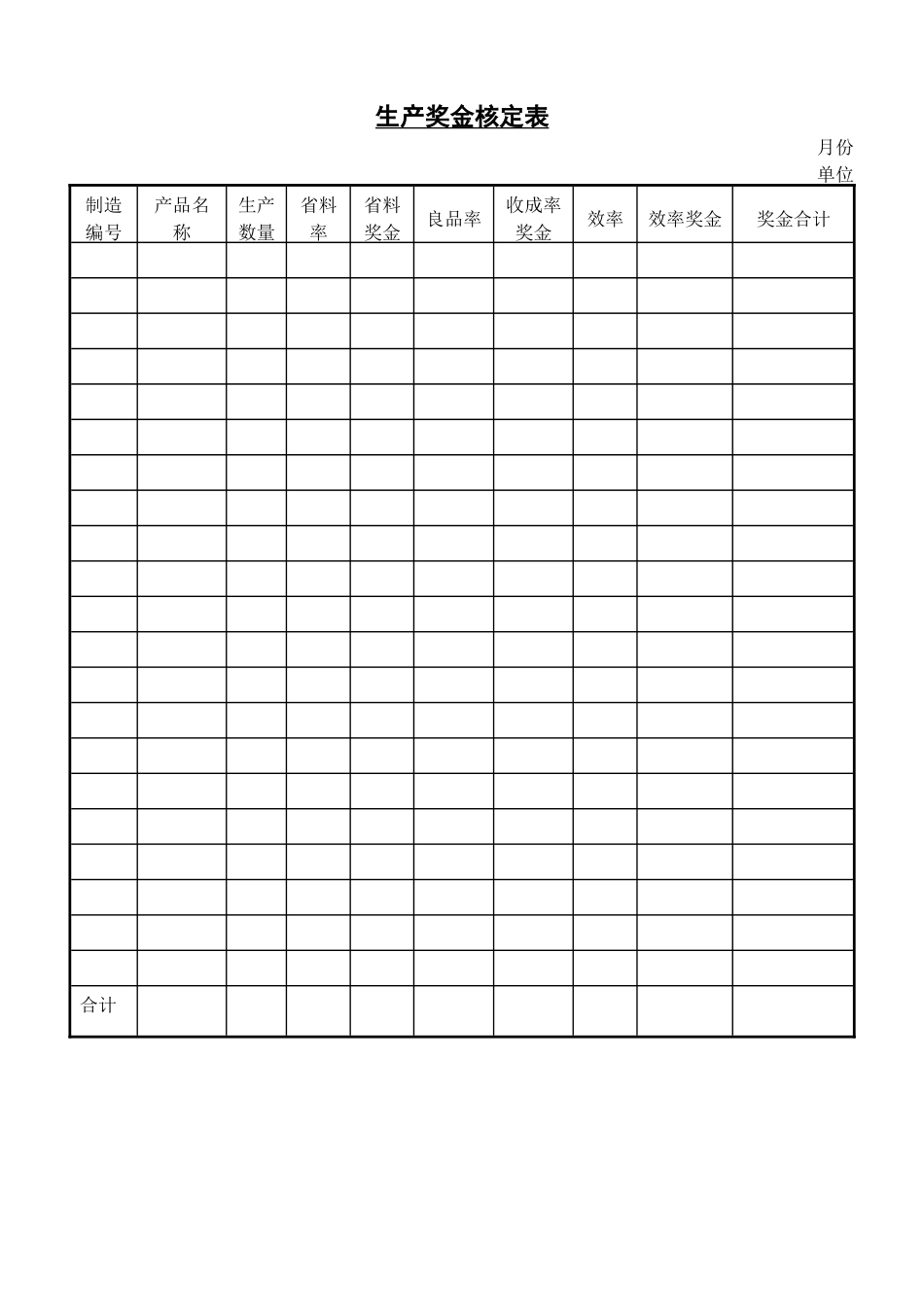 【精】生产奖金核定表_第1页