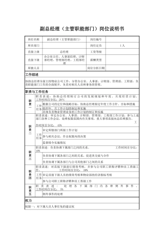 副总经理（主管职能部门）岗位说明书