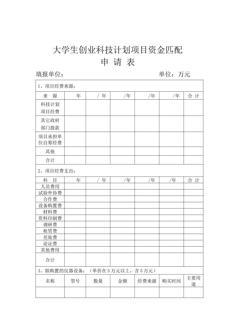 大学生创业科技计划项目资金匹配_第2页