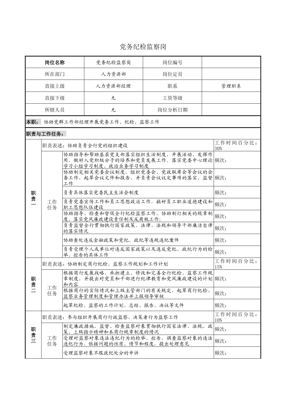 党务纪检监察岗职务说明书_第1页