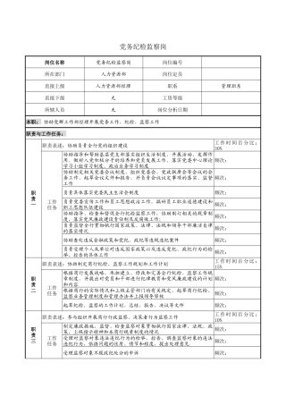 党务纪检监察岗职务说明书