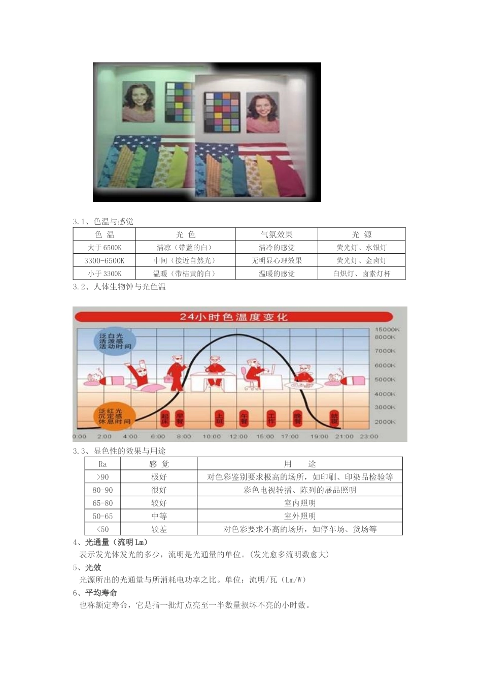 雷士照明基础培训教材_第2页