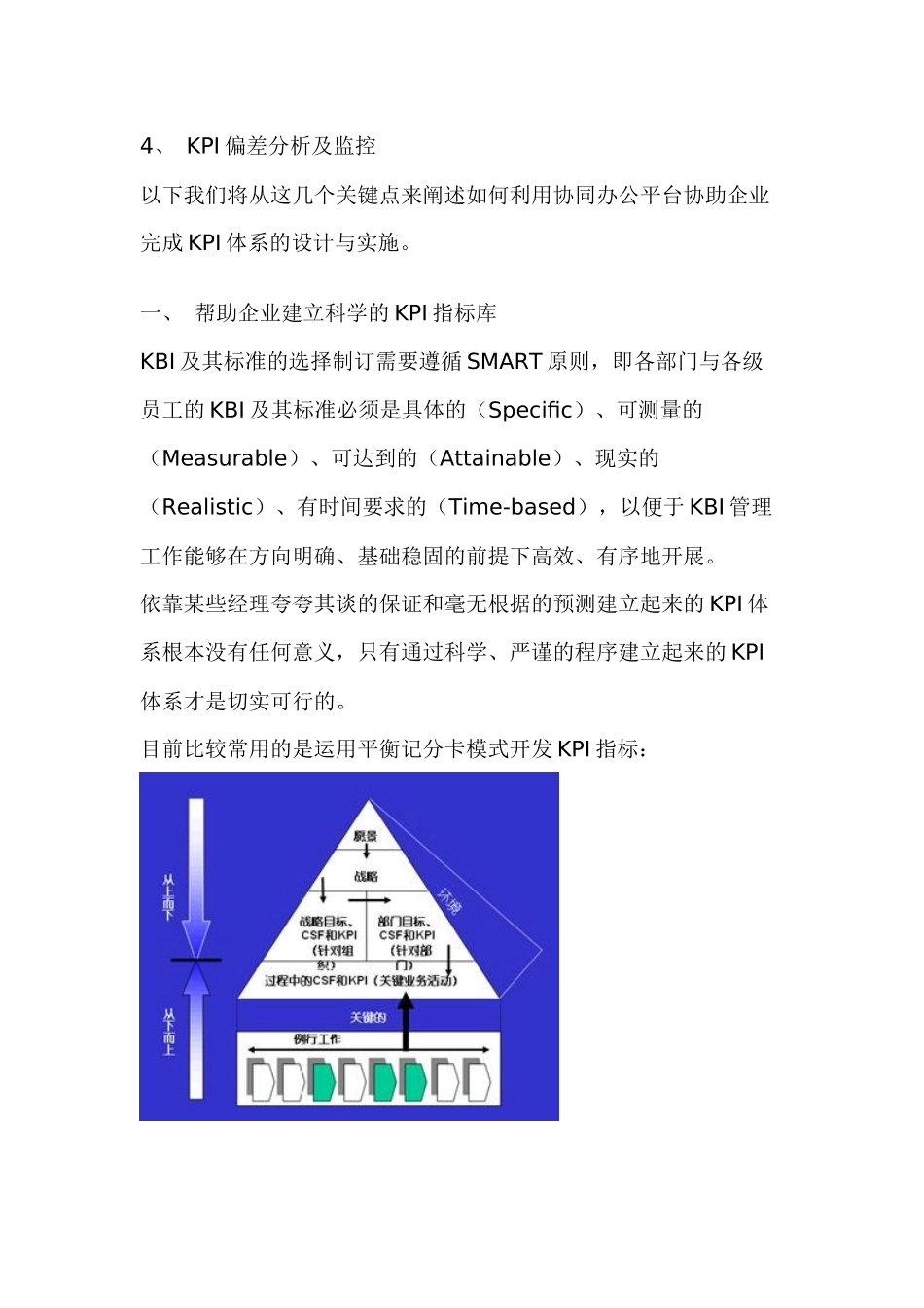利用协同办公实现绩效考核管理(1)_第2页