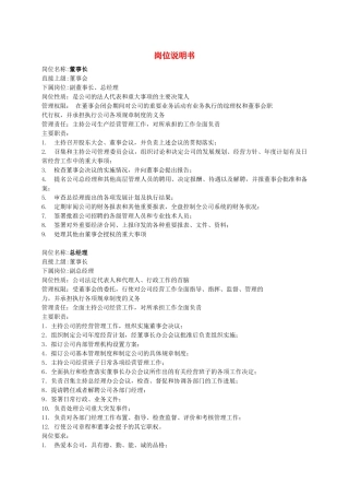 某公司50个岗位岗位说明书（ 39页）(1)