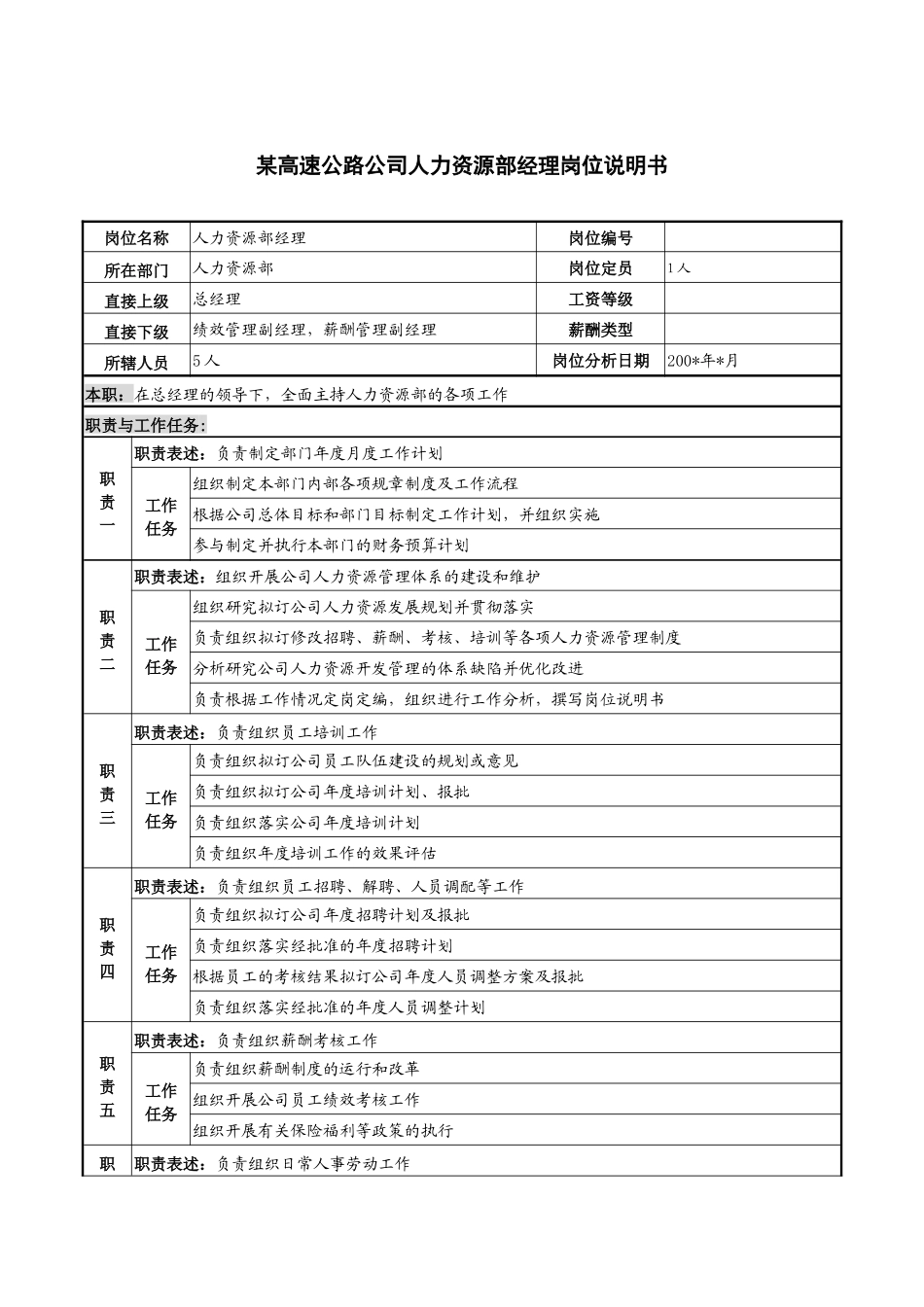 某高速公路公司人力资源部经理岗位说明书_第1页
