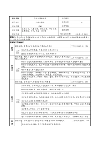 明达集团行政人事部部长职务说明书